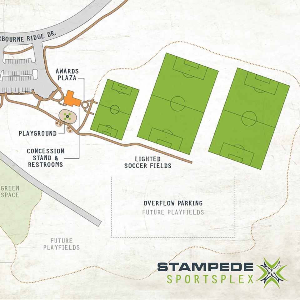 Stampede Sportsplex in Woodforest offers soccer fields and plans for more sports.