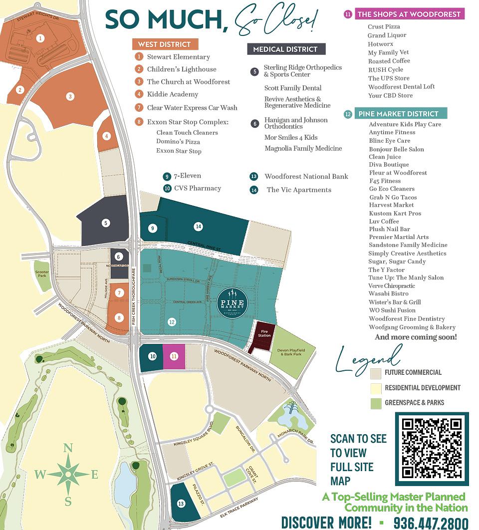 90 acres of Woodforest's master planned community is devoted to commercial development.